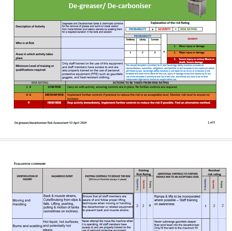 Decarboniser Degreaser - Risk assessment