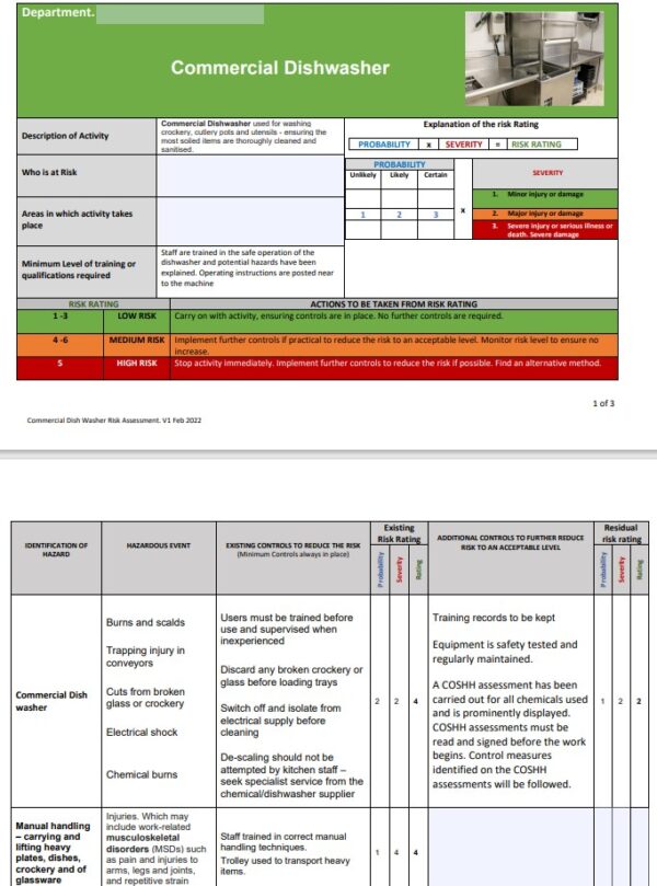 Kitchen Manager. Risk Assessment Templates