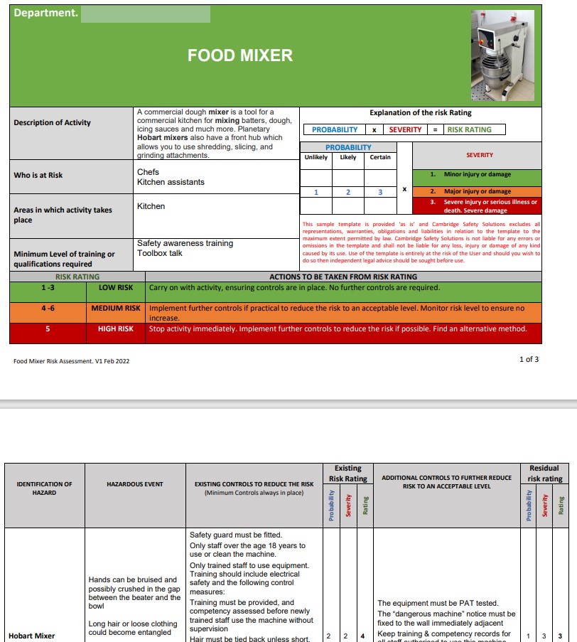 Care Home. Kitchen Risk Assessments