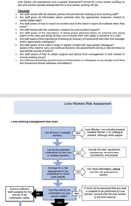 Lone worker Risk Assessment