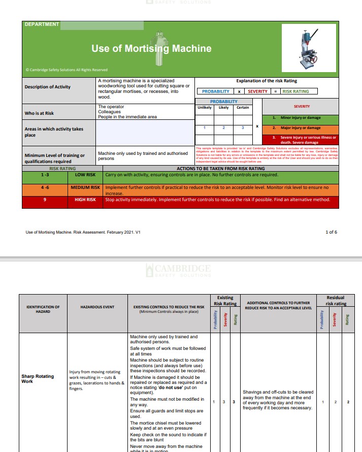 Mortising Machine. Risk Assessment