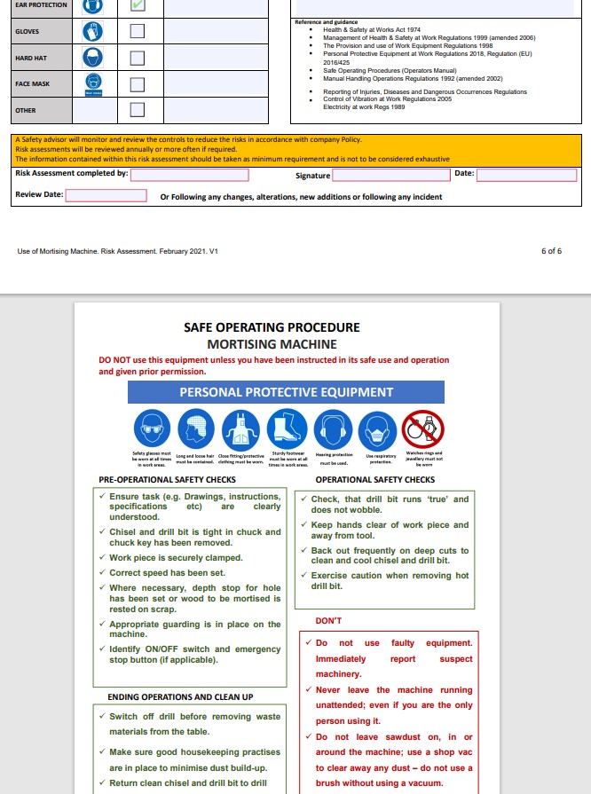 Mortising Machine. Risk Assessment