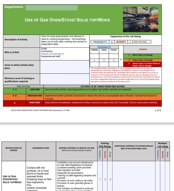 Gas oven/range stove/ solid top/ wok. Risk Assessment.
