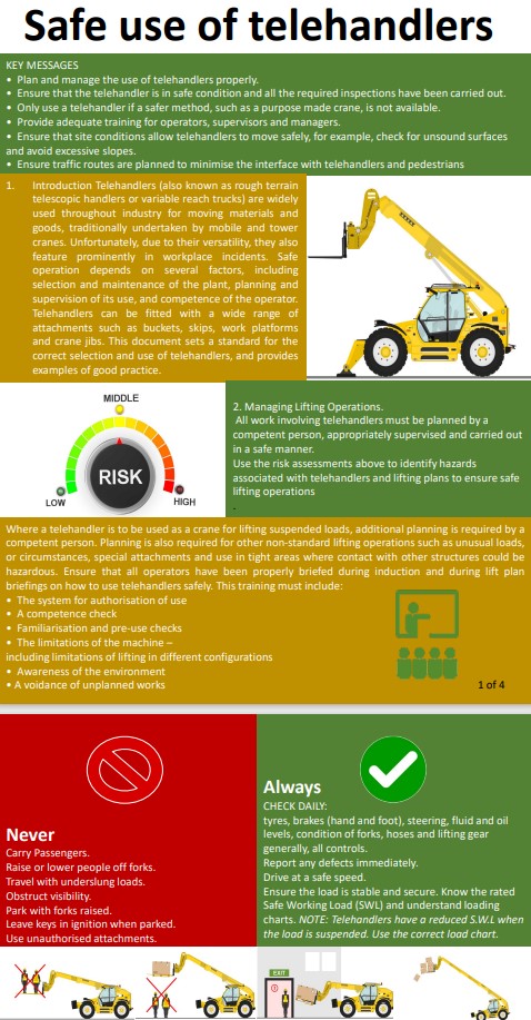 Telehandler Risk Assessment