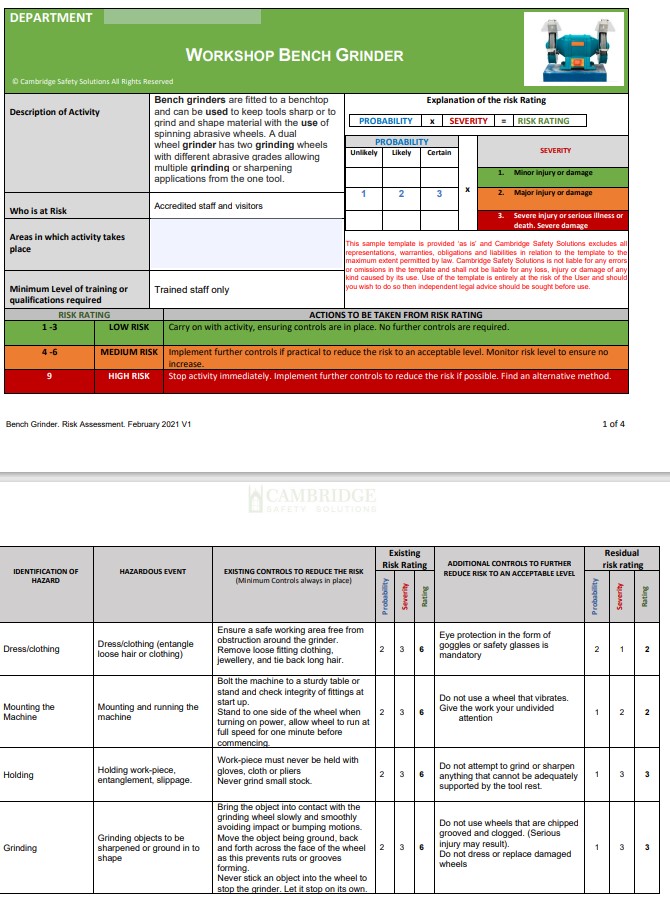 Work Shop Manager. Risk Assessment Templates.